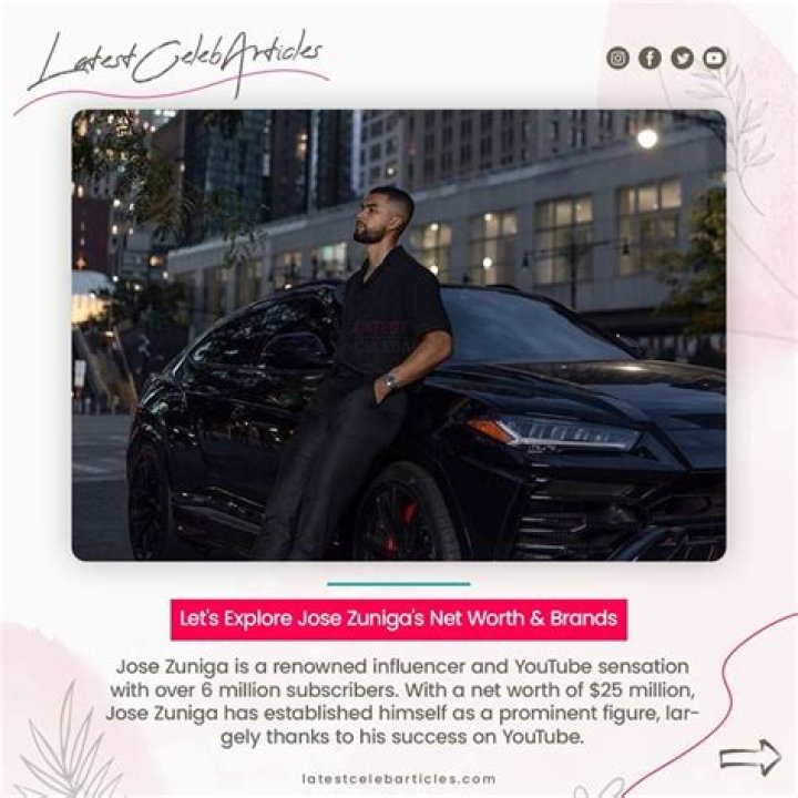 
Let’s Explore Jose Zuniga’s Net Worth & Brands 